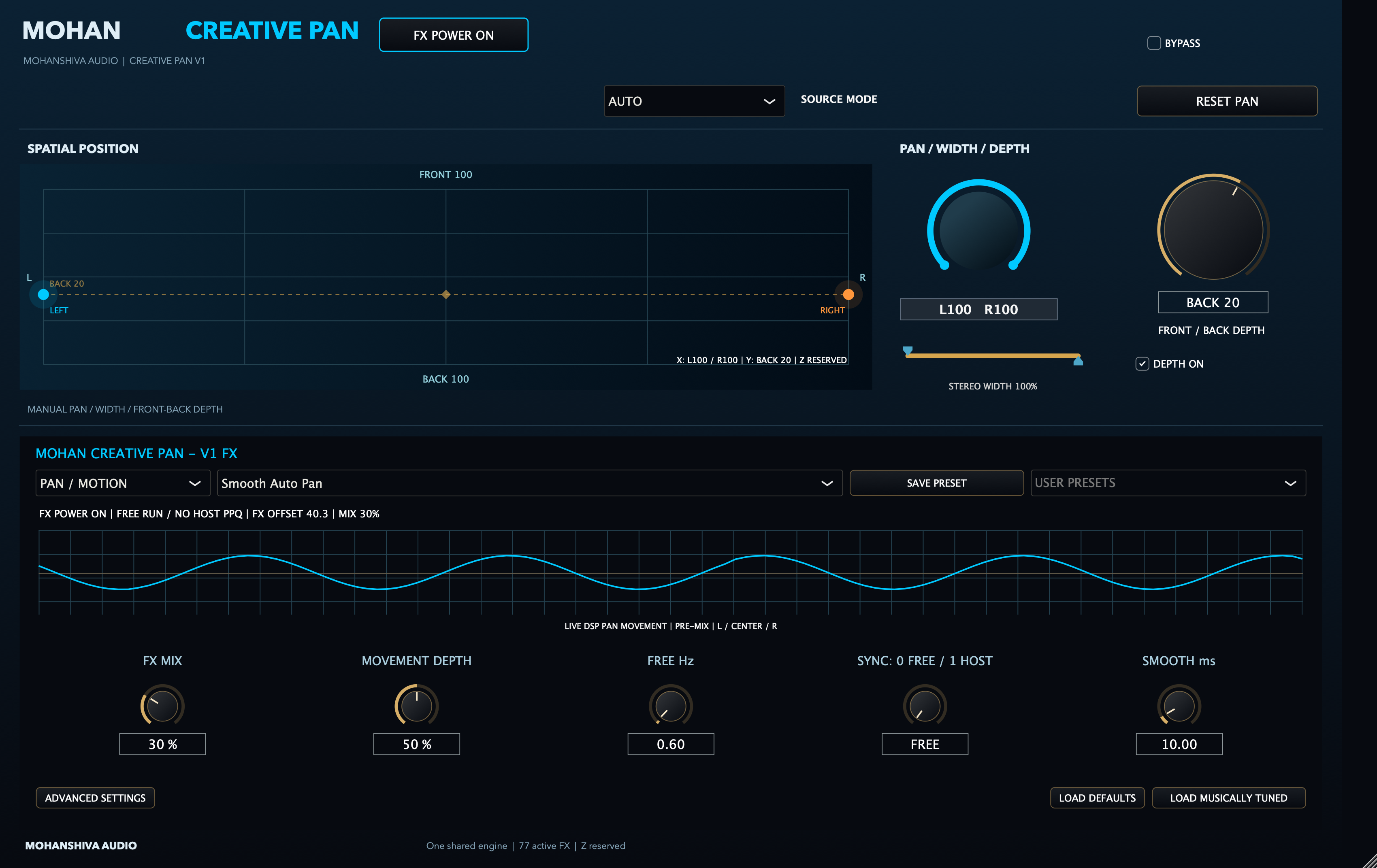 Original MOHAN CREATIVE PAN V1 native editor, Pan Motion Smooth Auto Pan